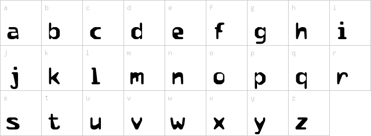 Lowercase characters