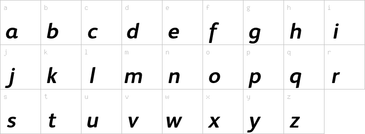 Lowercase characters