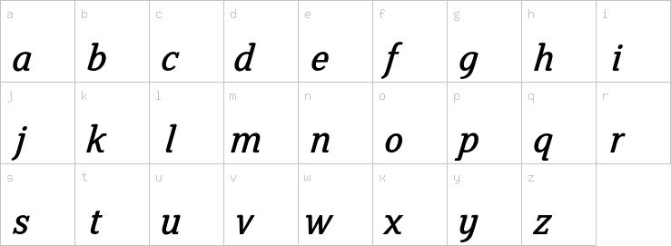 Lowercase characters