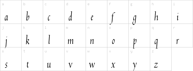 Lowercase characters