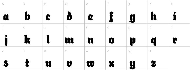 Lowercase characters