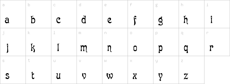 Lowercase characters