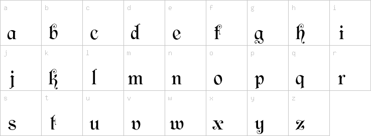 Lowercase characters