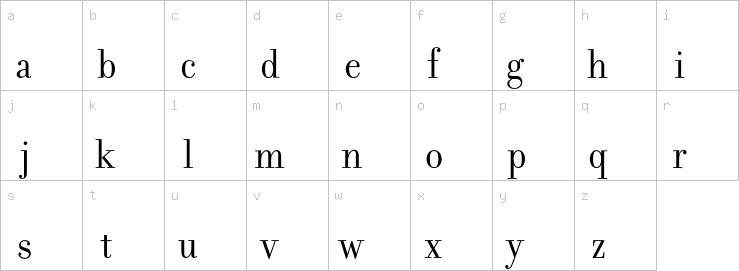 Lowercase characters