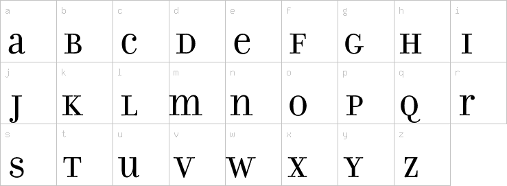 Lowercase characters