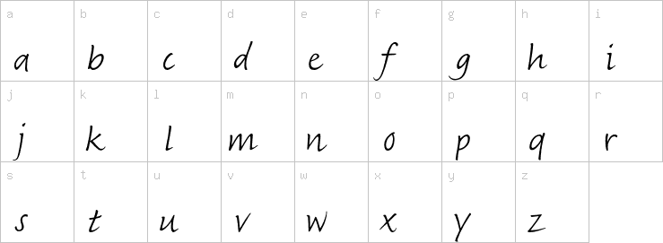 Lowercase characters