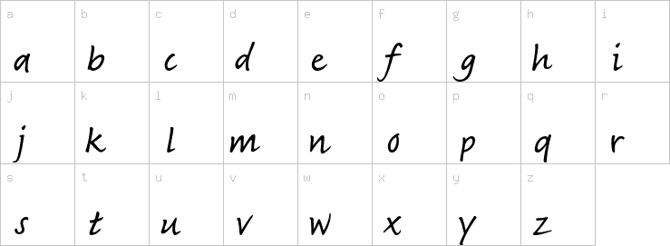 Lowercase characters