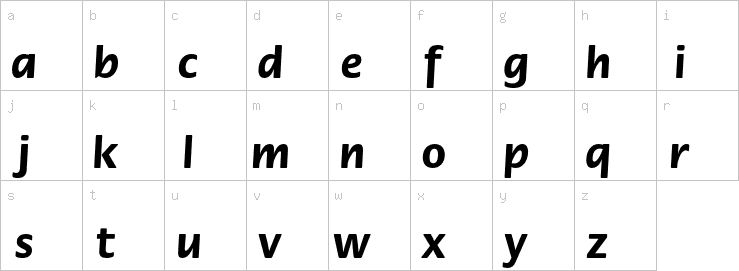 Lowercase characters