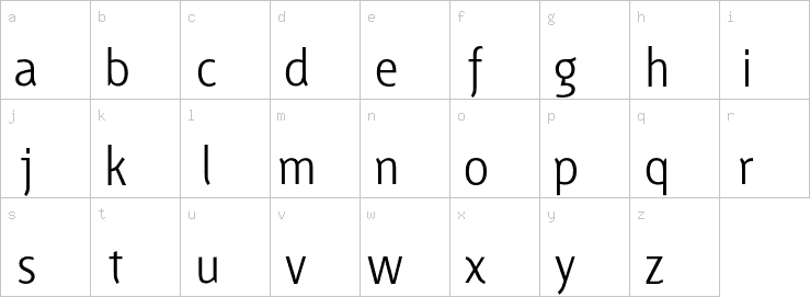 Lowercase characters