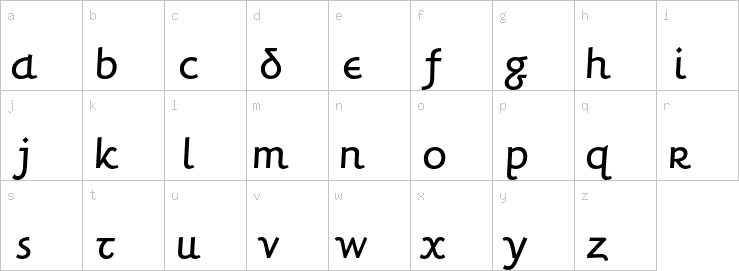 Lowercase characters