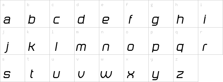 Lowercase characters