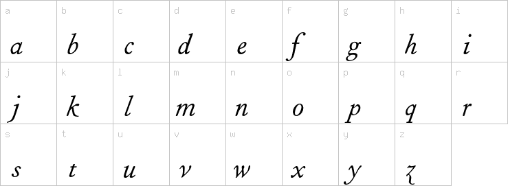 Lowercase characters