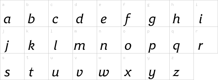 Lowercase characters