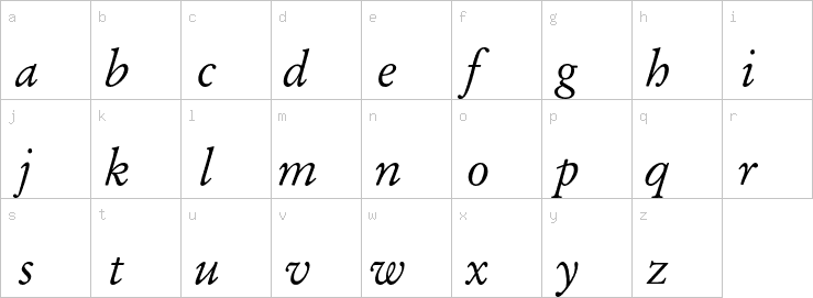 Lowercase characters