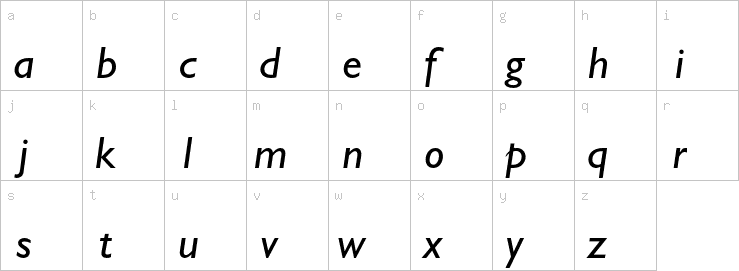 Lowercase characters