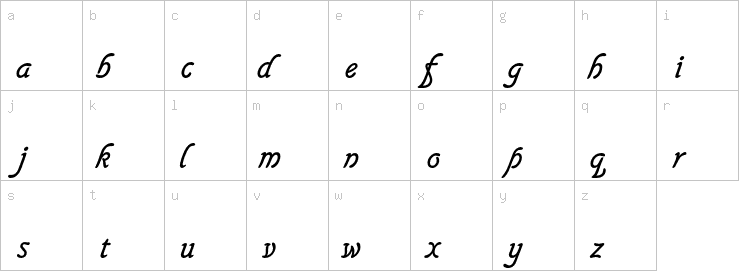 Lowercase characters
