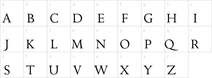 Lowercase characters