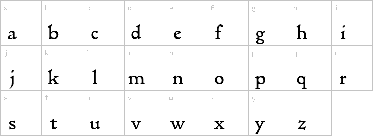 Lowercase characters
