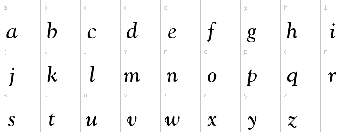 Lowercase characters