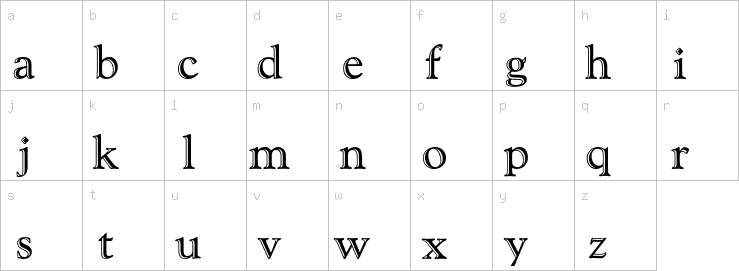 Lowercase characters