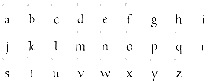 Lowercase characters