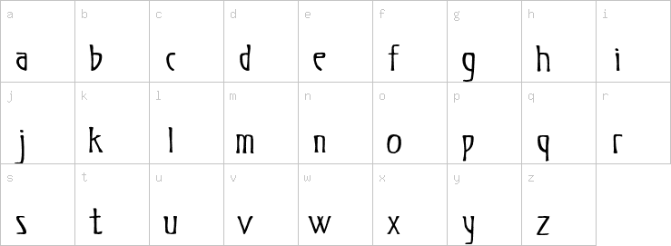 Lowercase characters