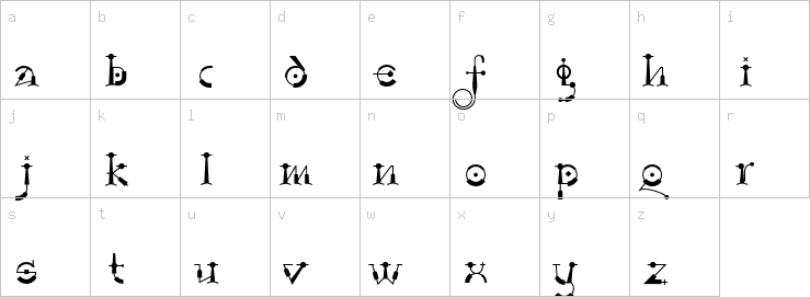 Lowercase characters