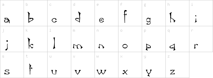 Lowercase characters
