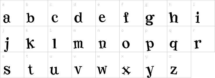Lowercase characters
