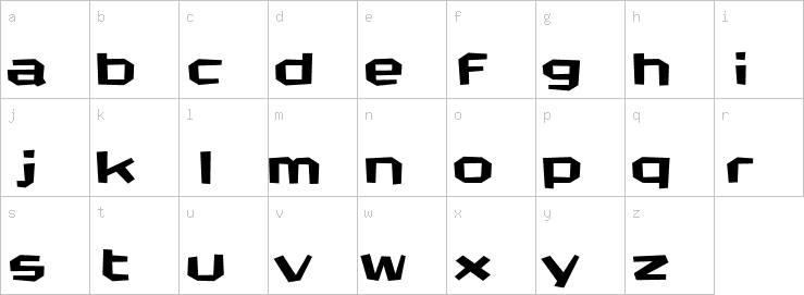 Lowercase characters
