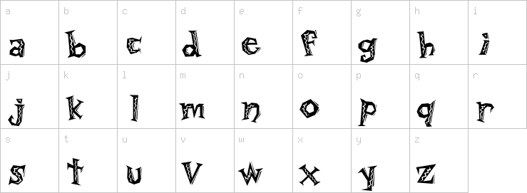 Lowercase characters