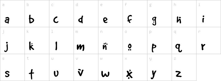 Lowercase characters