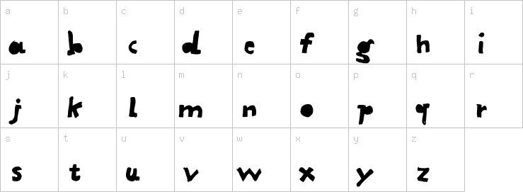 Lowercase characters