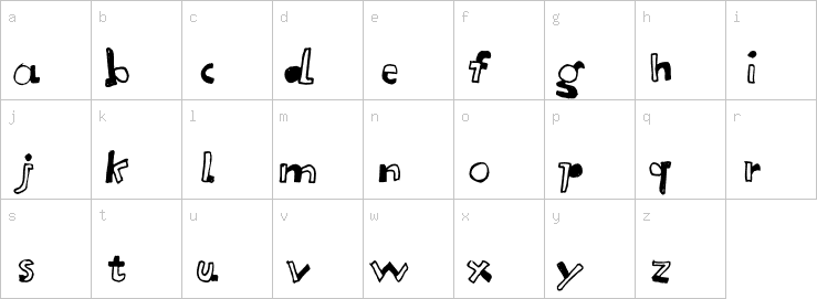 Lowercase characters