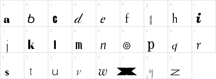 Lowercase characters
