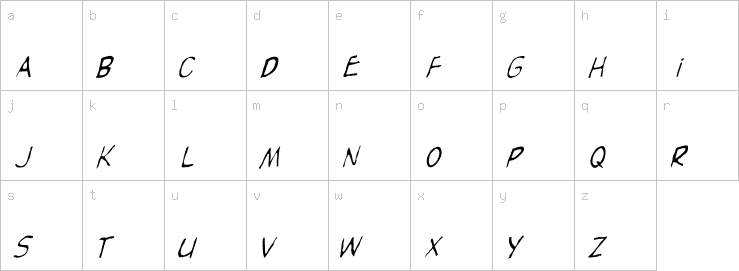Lowercase characters