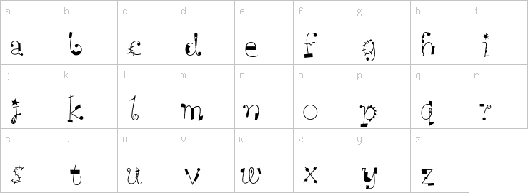 Lowercase characters