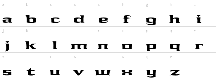 Lowercase characters