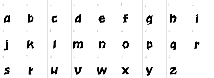 Lowercase characters