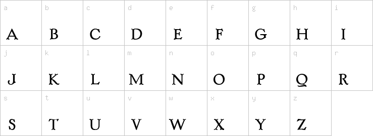 Lowercase characters