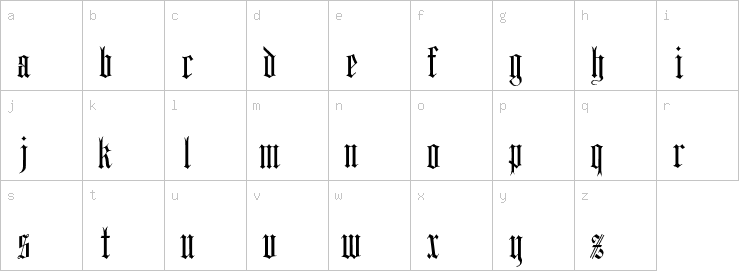 Lowercase characters