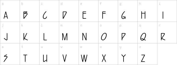 Lowercase characters