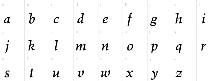 Lowercase characters