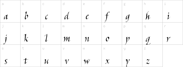 Lowercase characters