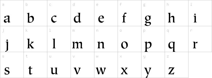 Lowercase characters