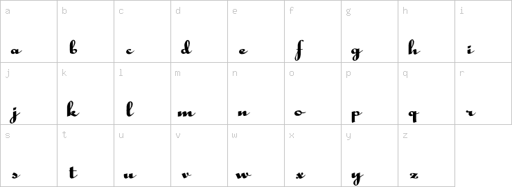 Lowercase characters
