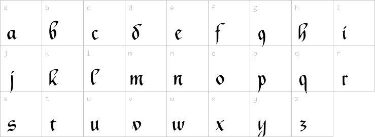 Lowercase characters