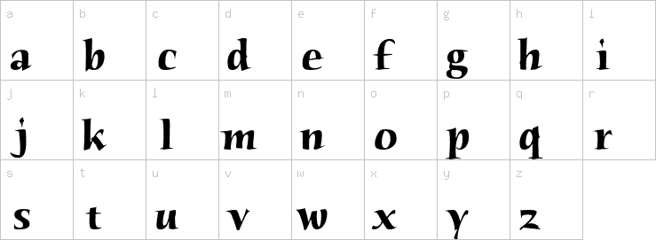 Lowercase characters