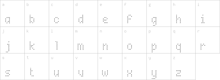 Lowercase characters