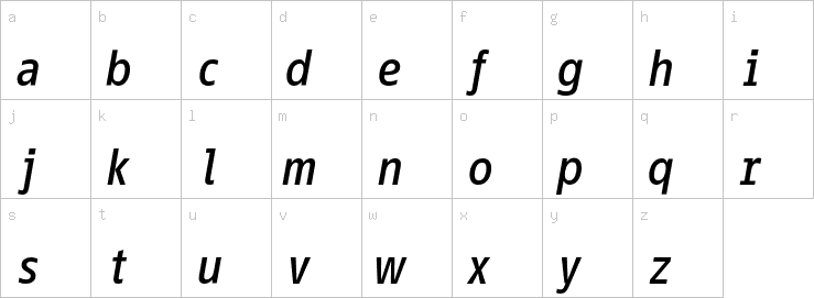 Lowercase characters